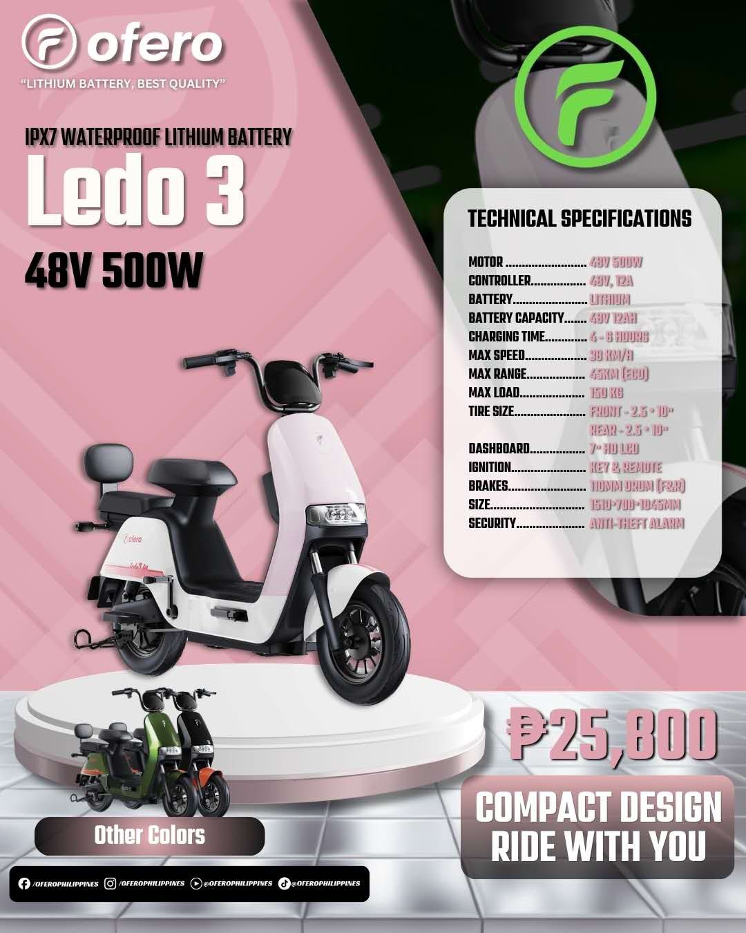Ofero Philippines buyer guide image for Electric Scooter Price Philippines e-bike electric scooter and e-trike questions