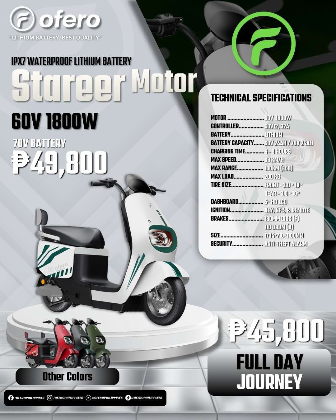 Ofero Philippines buyer guide image for Electric Motorcycle Philippines Price e-bike electric scooter and e-trike questions