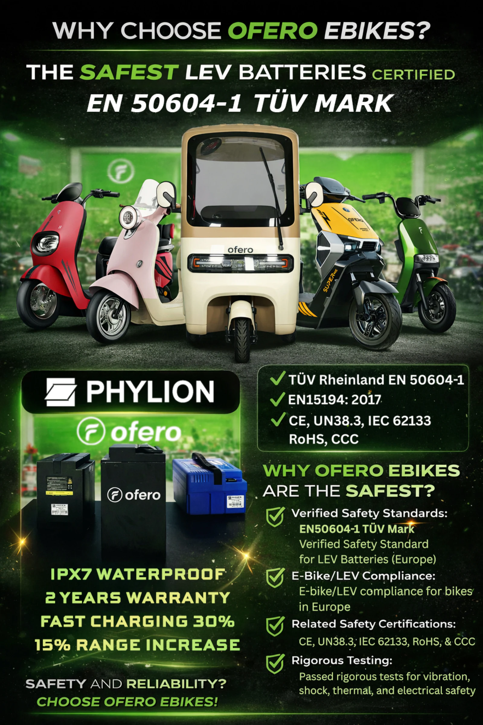 Ofero buyer confidence material for battery service and ownership questions